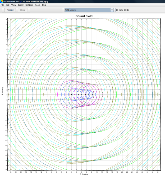 Subwoofer Delay Taper (Update 1) — Bob McCarthy